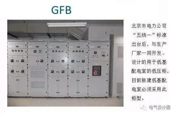 配電室中有哪些類型的低壓配電柜電壓？配電柜主要內部組件是什么？