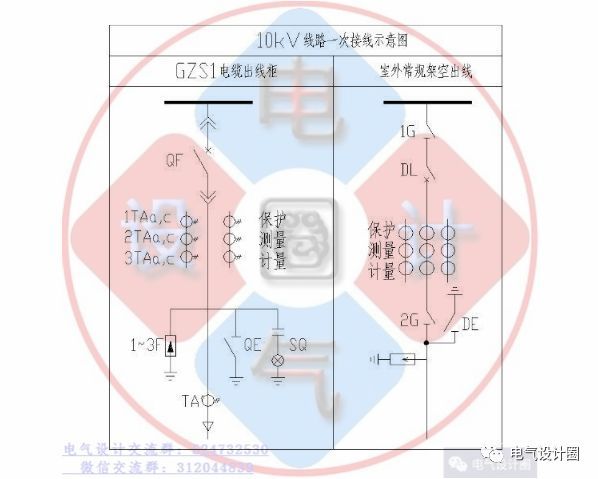 你知道高壓柜和低壓柜的原理嗎？讓我們看看高低壓開關柜的原理圖