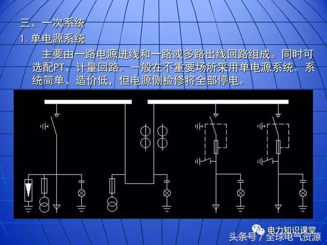 10kV中壓開關柜基礎知識，值得收集！
