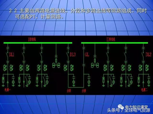 10kV中壓開關柜基礎知識，值得收集！