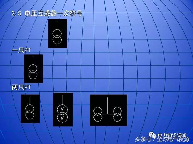 10kV中壓開關柜基礎知識，值得收集！