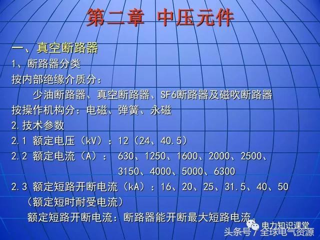 10kV中壓開關柜基礎知識，值得收集！