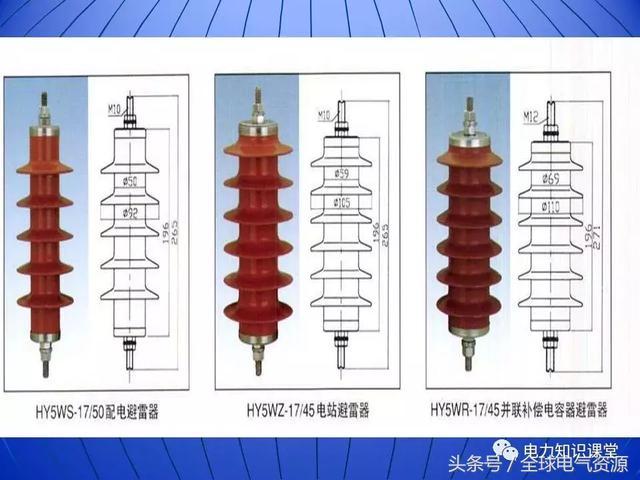 10kV中壓開關柜基礎知識，值得收集！