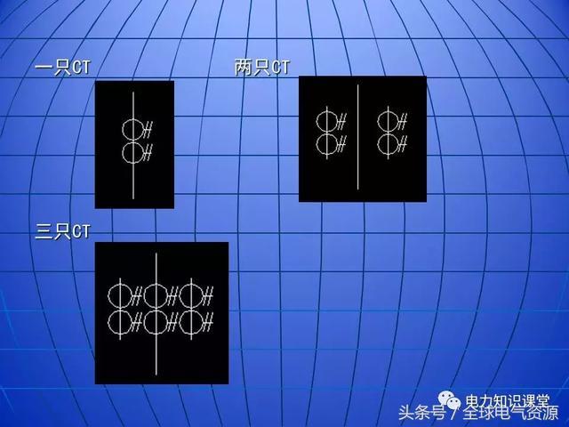 10kV中壓開關柜基礎知識，值得收集！
