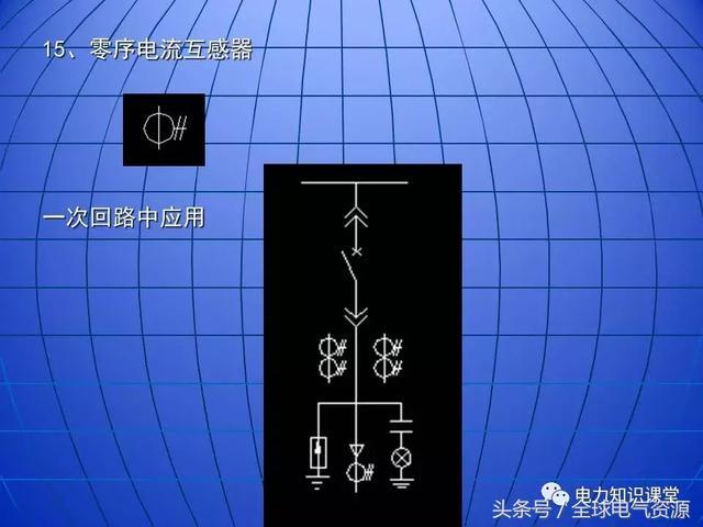 10kV中壓開關柜基礎知識，值得收集！
