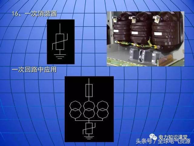 10kV中壓開關柜基礎知識，值得收集！