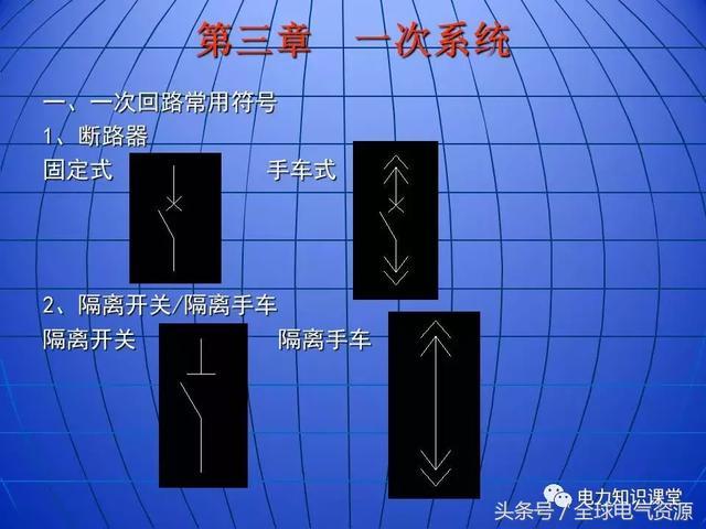 10kV中壓開關柜基礎知識，值得收集！