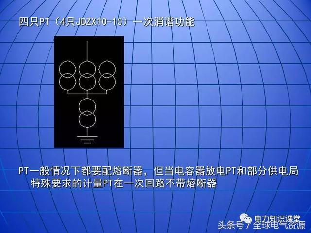 10kV中壓開關柜基礎知識，值得收集！