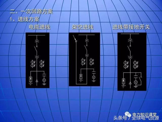 10kV中壓開關柜基礎知識，值得收集！