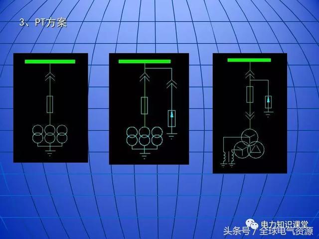 10kV中壓開關柜基礎知識，值得收集！
