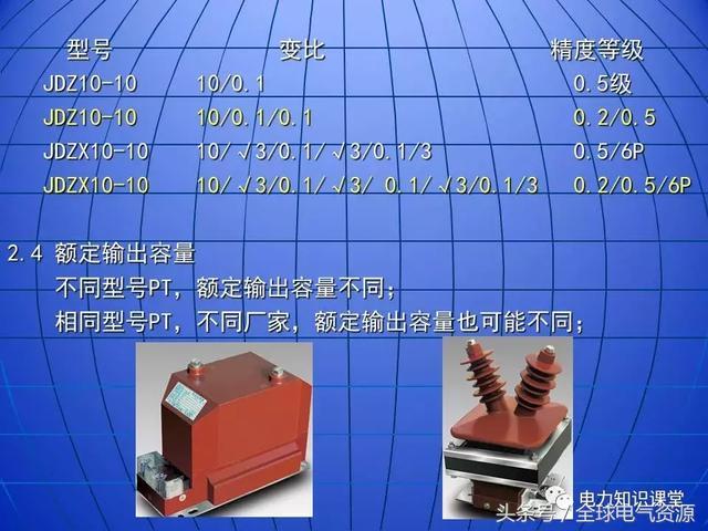 10kV中壓開關柜基礎知識，值得收集！