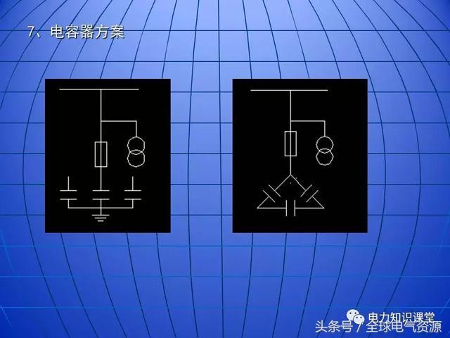 10kV中壓開關柜基礎知識，值得收集！