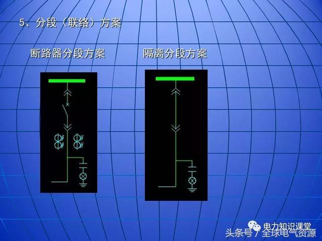10kV中壓開關柜基礎知識，值得收集！