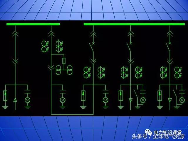 10kV中壓開關柜基礎知識，值得收集！