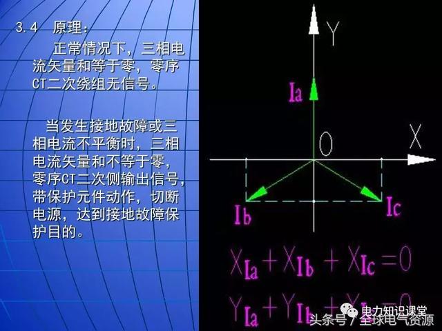 10kV中壓開關柜基礎知識，值得收集！