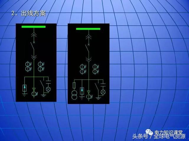 10kV中壓開關柜基礎知識，值得收集！