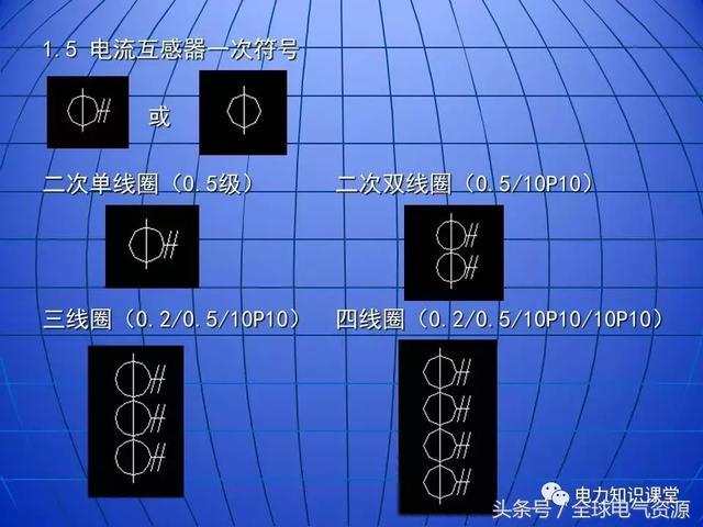 10kV中壓開關柜基礎知識，值得收集！