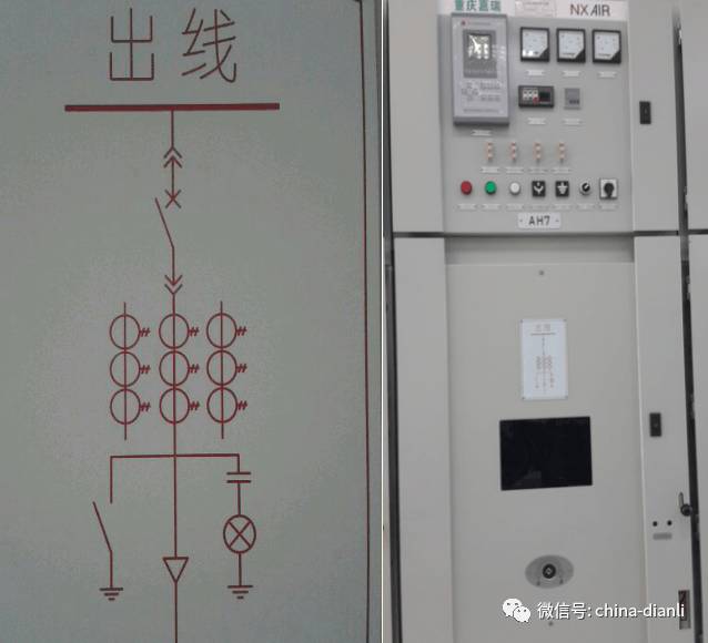 這是干貨??！10KV配電室開關柜及其功能，圖形分析??！
