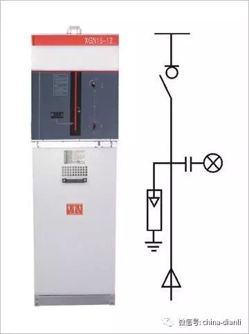 這是干貨??！10KV配電室開關柜及其功能，圖形分析！！