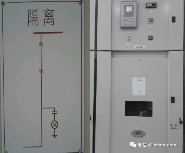 這是干貨??！10KV配電室開關柜及其功能，圖形分析??！
