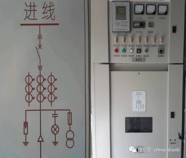 這是干貨??！10KV配電室開關柜及其功能，圖形分析??！