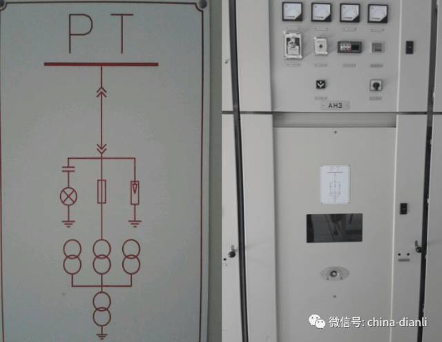 這是干貨??！10KV配電室開關柜及其功能，圖形分析??！