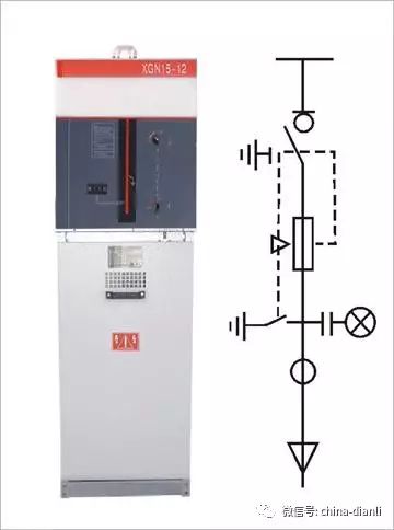 這是干貨?。?0KV配電室開關柜及其功能，圖形分析！！