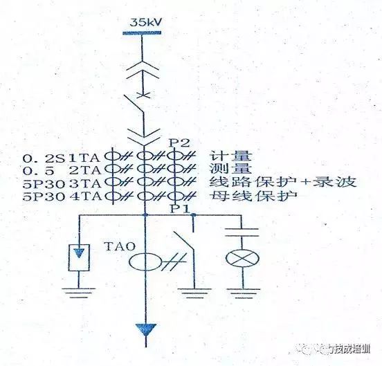 高壓開關柜二次圖閱讀說明，電氣人員必須閱讀該圖~