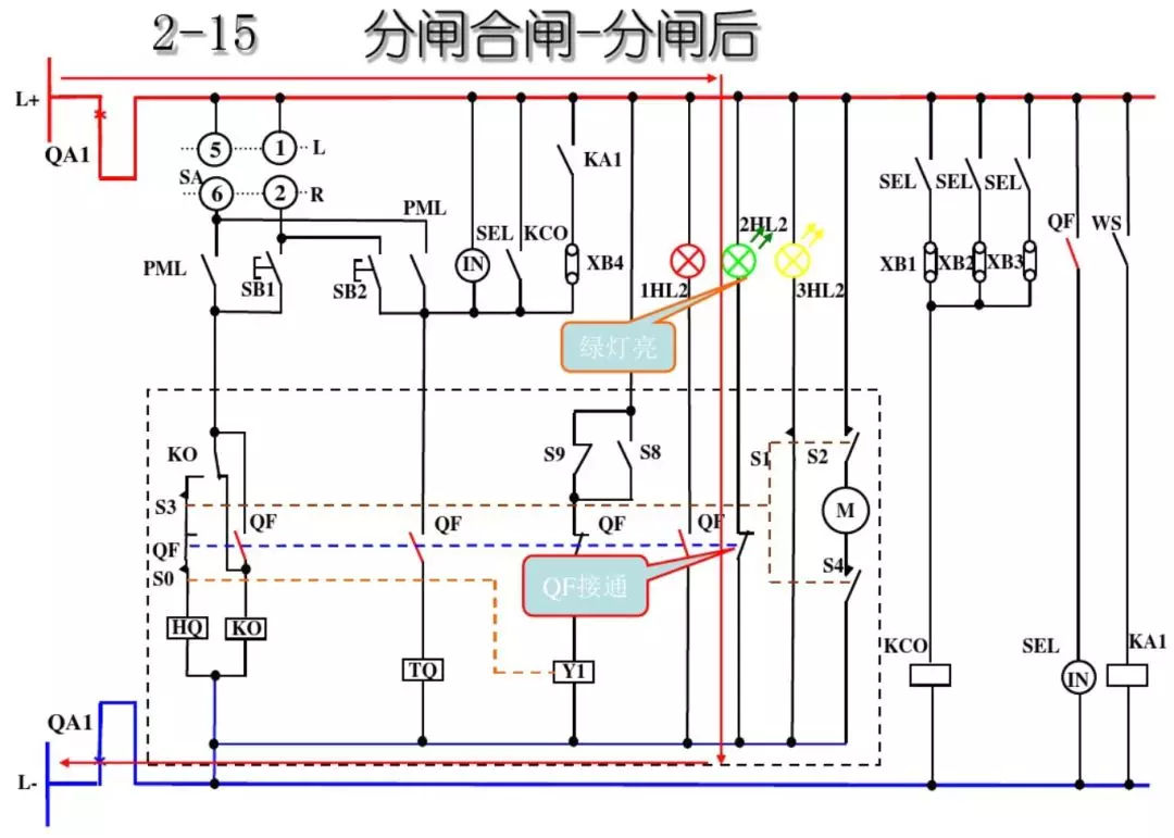 開關柜次級電路，圖形分析！！