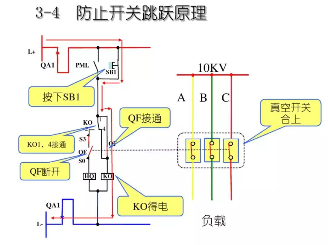 開關柜次級電路，圖形分析！！