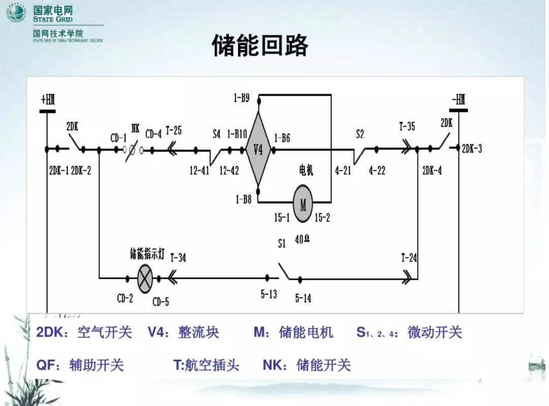 開關柜次級電路，圖形分析??！