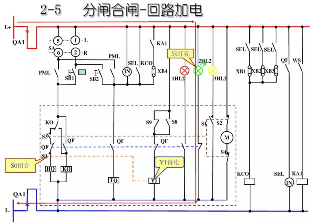 開關柜次級電路，圖形分析??！