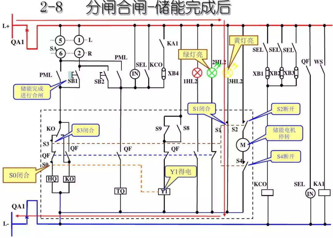 開關柜次級電路，圖形分析！！