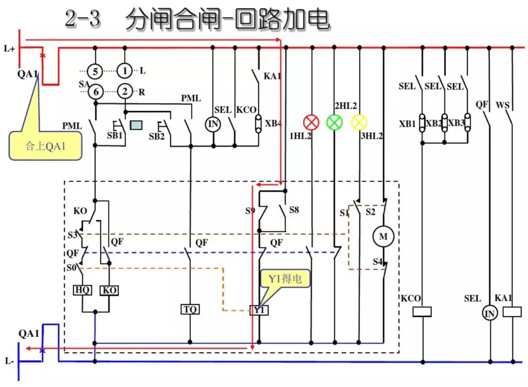 開關柜次級電路，圖形分析！！