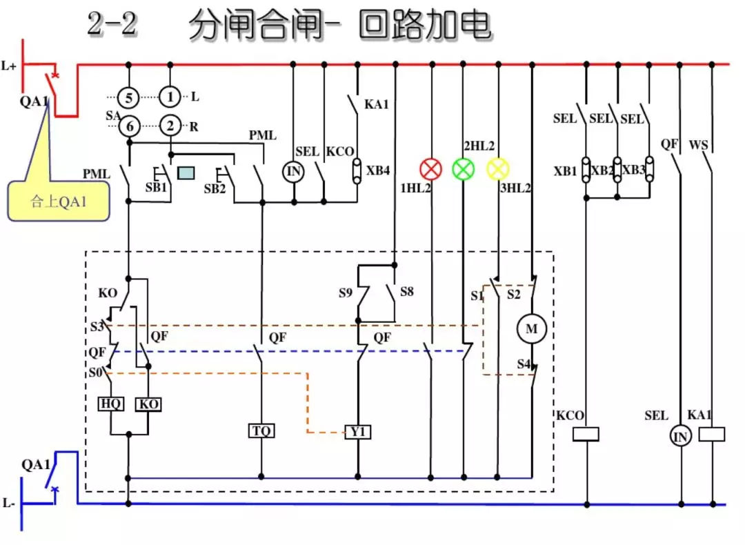 開關柜次級電路，圖形分析??！