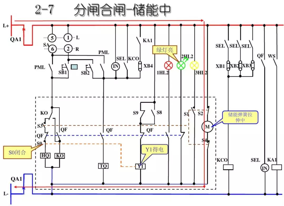 開關柜次級電路，圖形分析??！