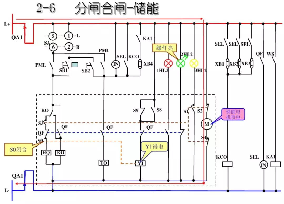 開關柜次級電路，圖形分析！！