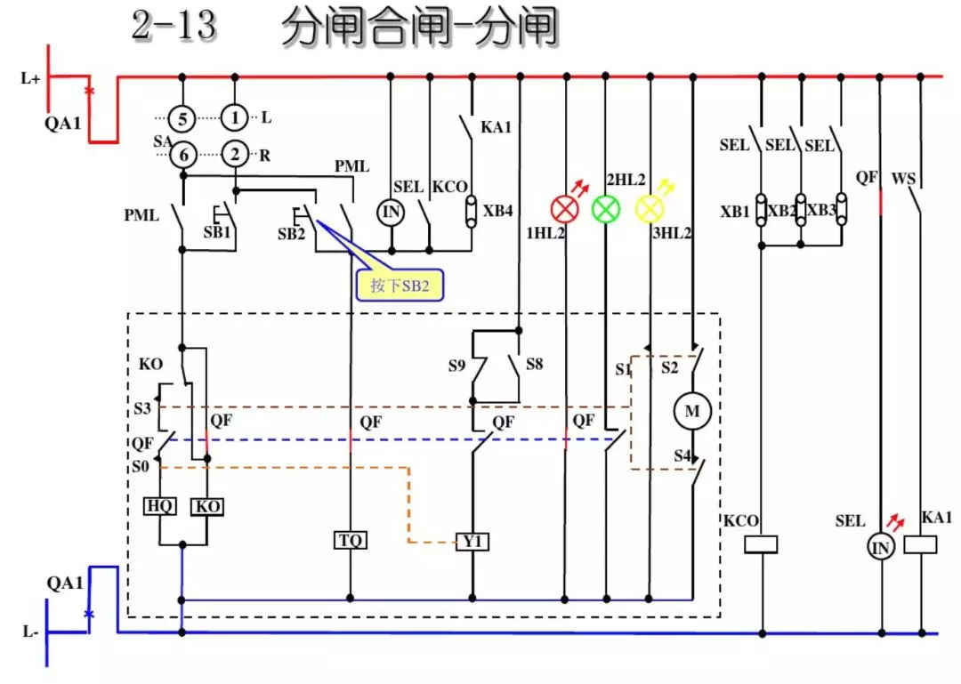 開關柜次級電路，圖形分析??！