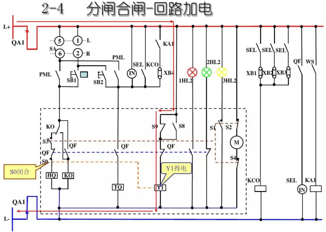 開關柜次級電路，圖形分析??！