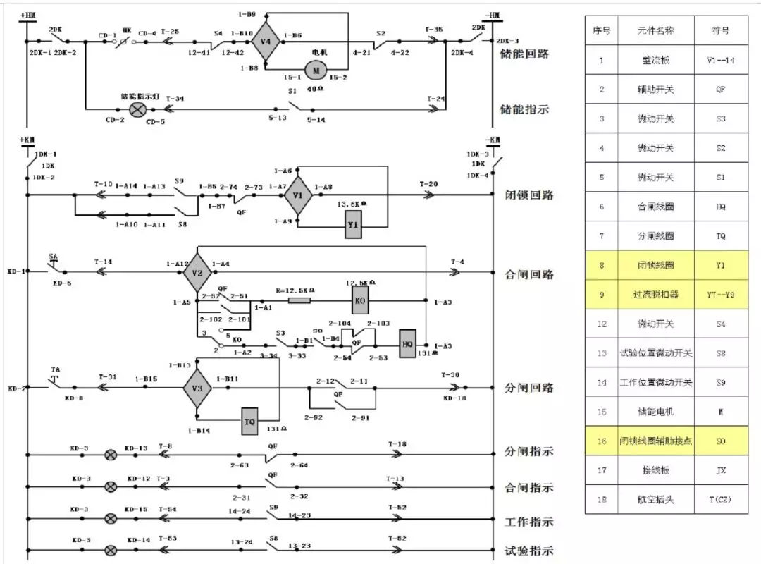 開關柜次級電路，圖形分析??！