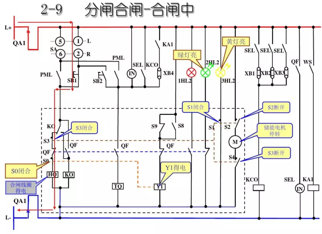 開關柜次級電路，圖形分析！！