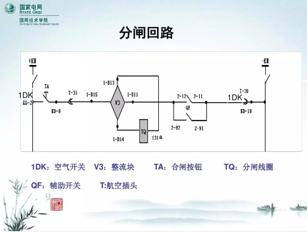 開關柜次級電路，圖形分析??！