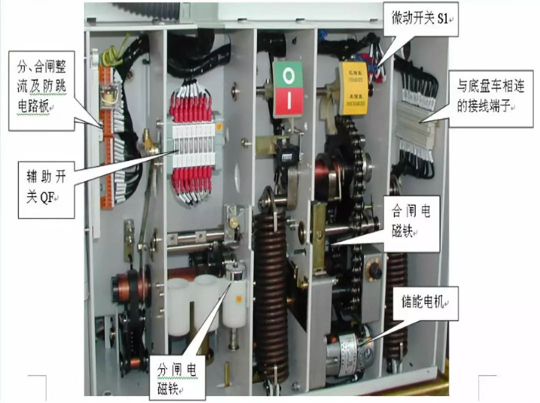 開關柜次級電路，圖形分析！！