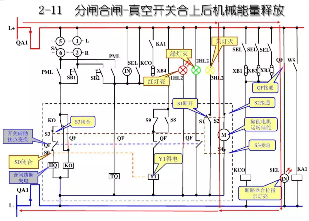 開關柜次級電路，圖形分析！！