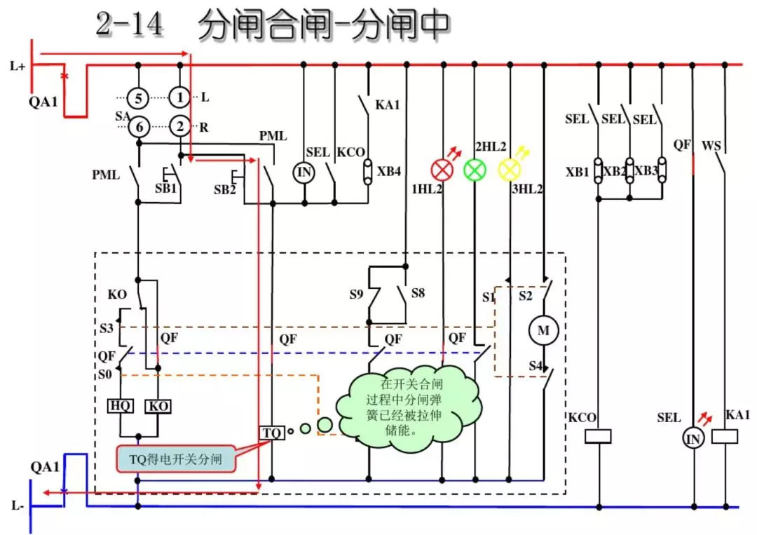 開關柜次級電路，圖形分析??！