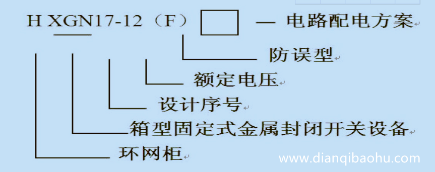 10KV高壓開關柜公共型號是什么？