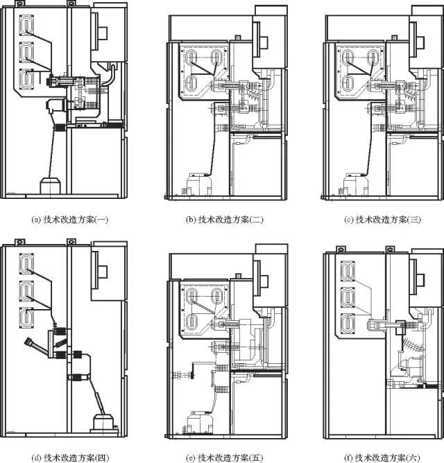 開關柜的清晰介紹、故障分析及對策