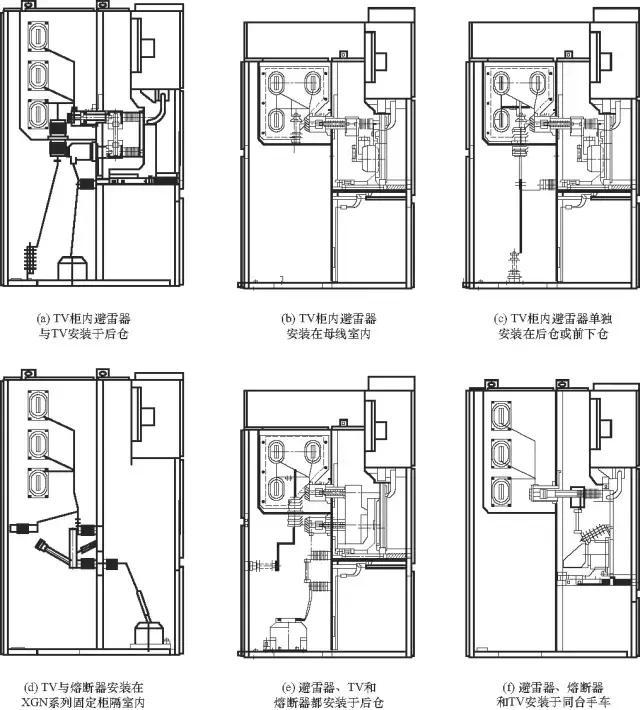 開關柜的清晰介紹、故障分析及對策