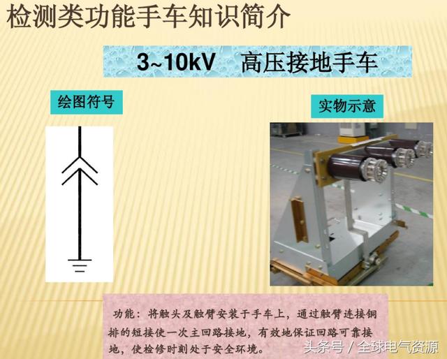 10KV開關柜內部功能手車結構已充分說明，易于理解！