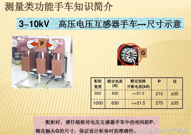 10KV開關柜內部功能手車結構已充分說明，易于理解！